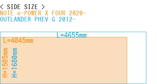 #NOTE e-POWER X FOUR 2020- + OUTLANDER PHEV G 2012-